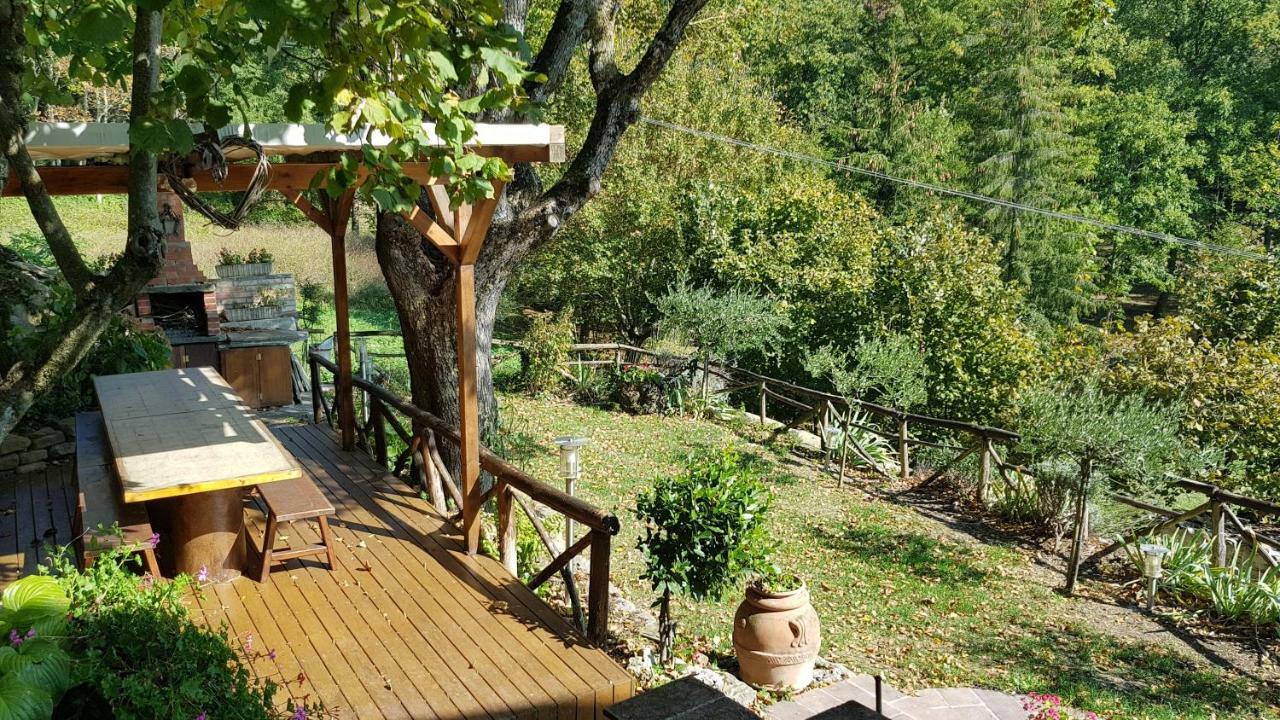 Alla Battuta Sansepolcro Εξωτερικό φωτογραφία